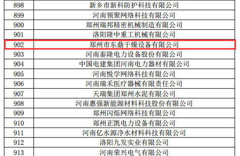 高新技術企業名單（dān）圖片